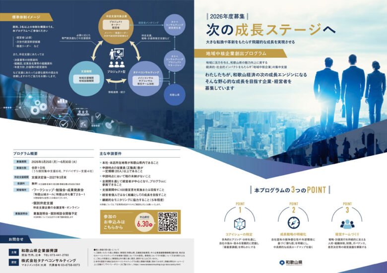 リーフレット 和歌山県地域中核企業創出プログラム 和歌山県主催
