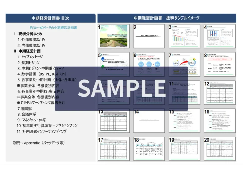 成果物イメージ 和歌山県地域中核企業創出プログラム 和歌山県主催